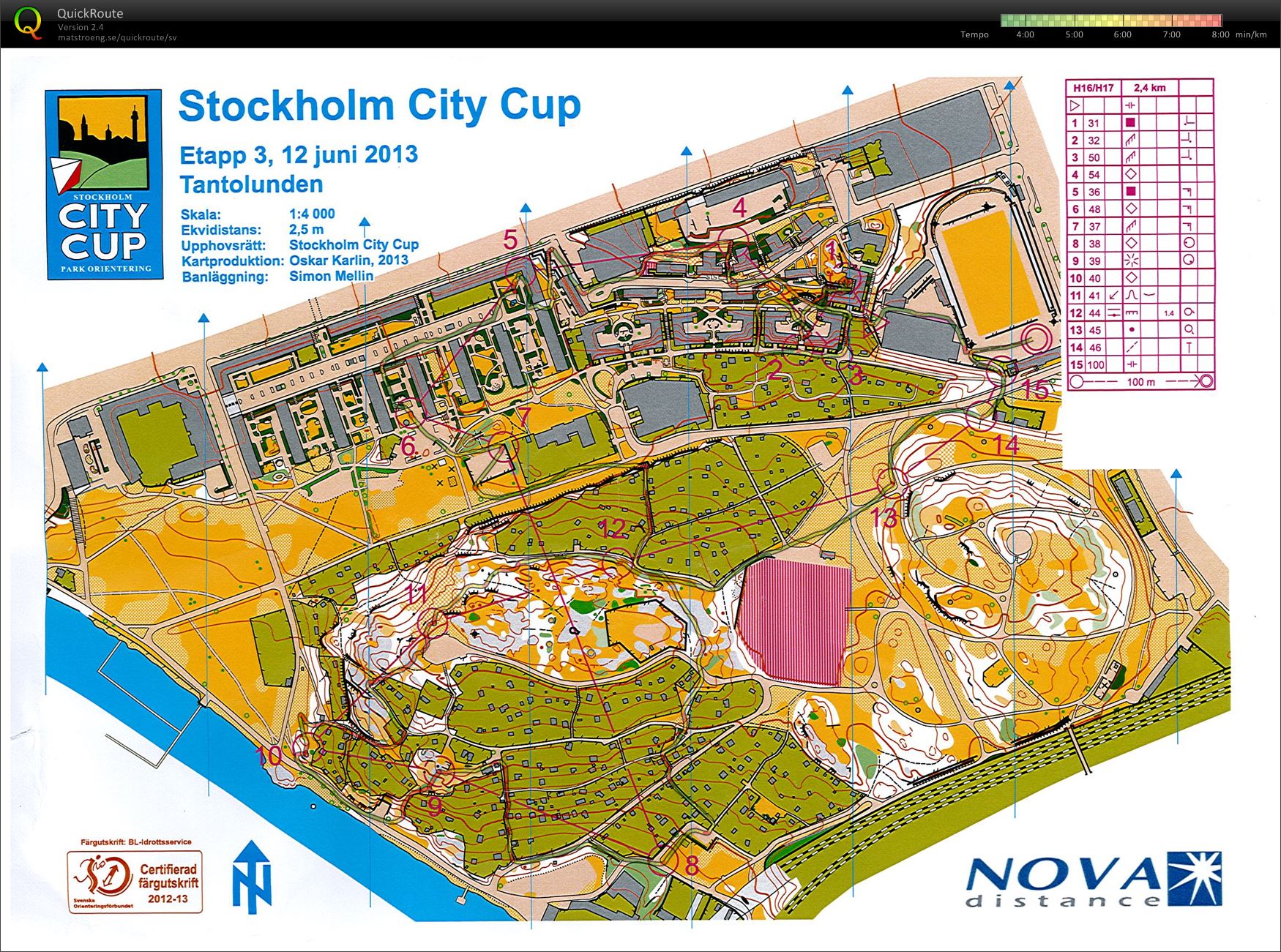 Stockholm City Cup (12-06-2013)