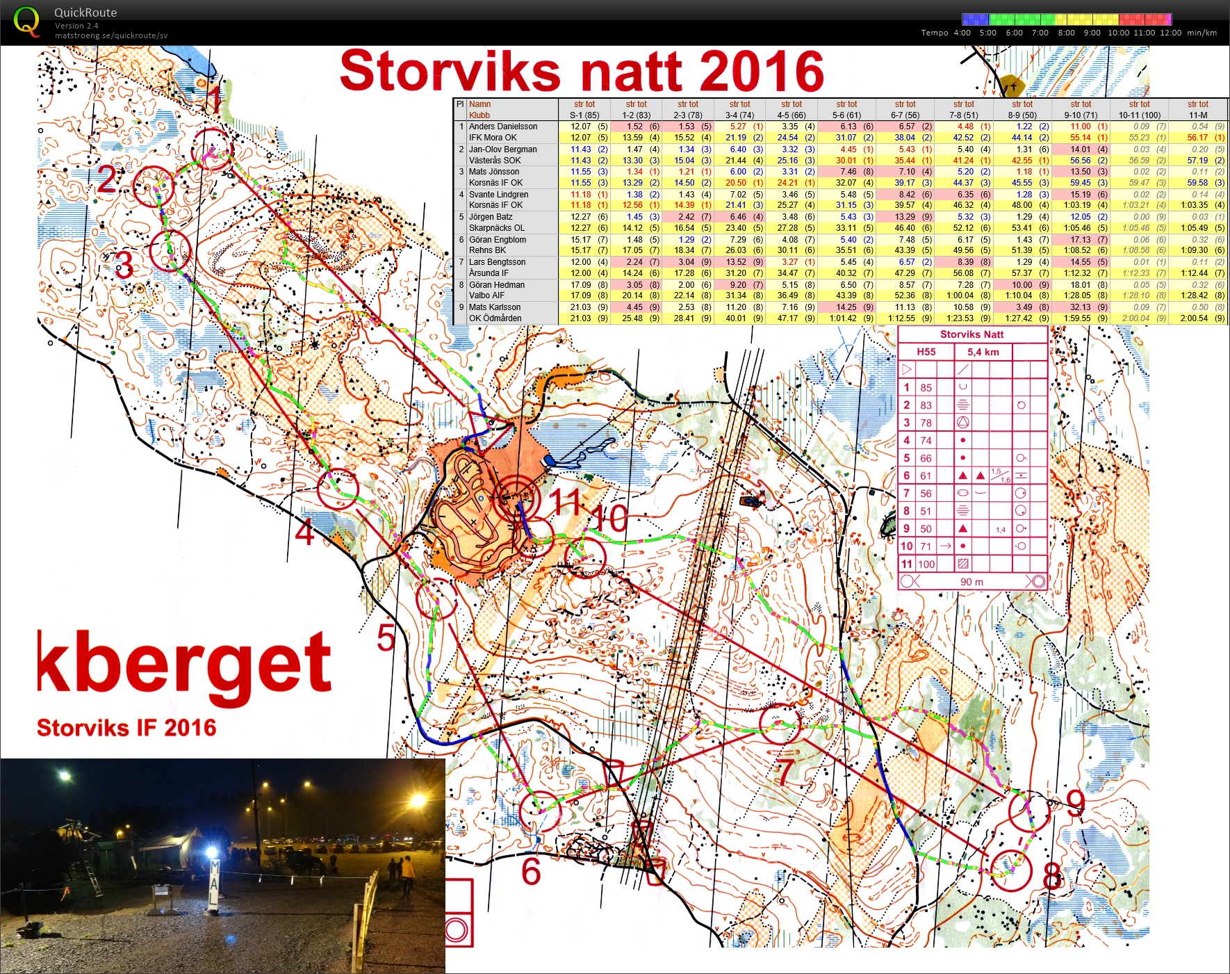 Storvik Natt (17.08.2016)