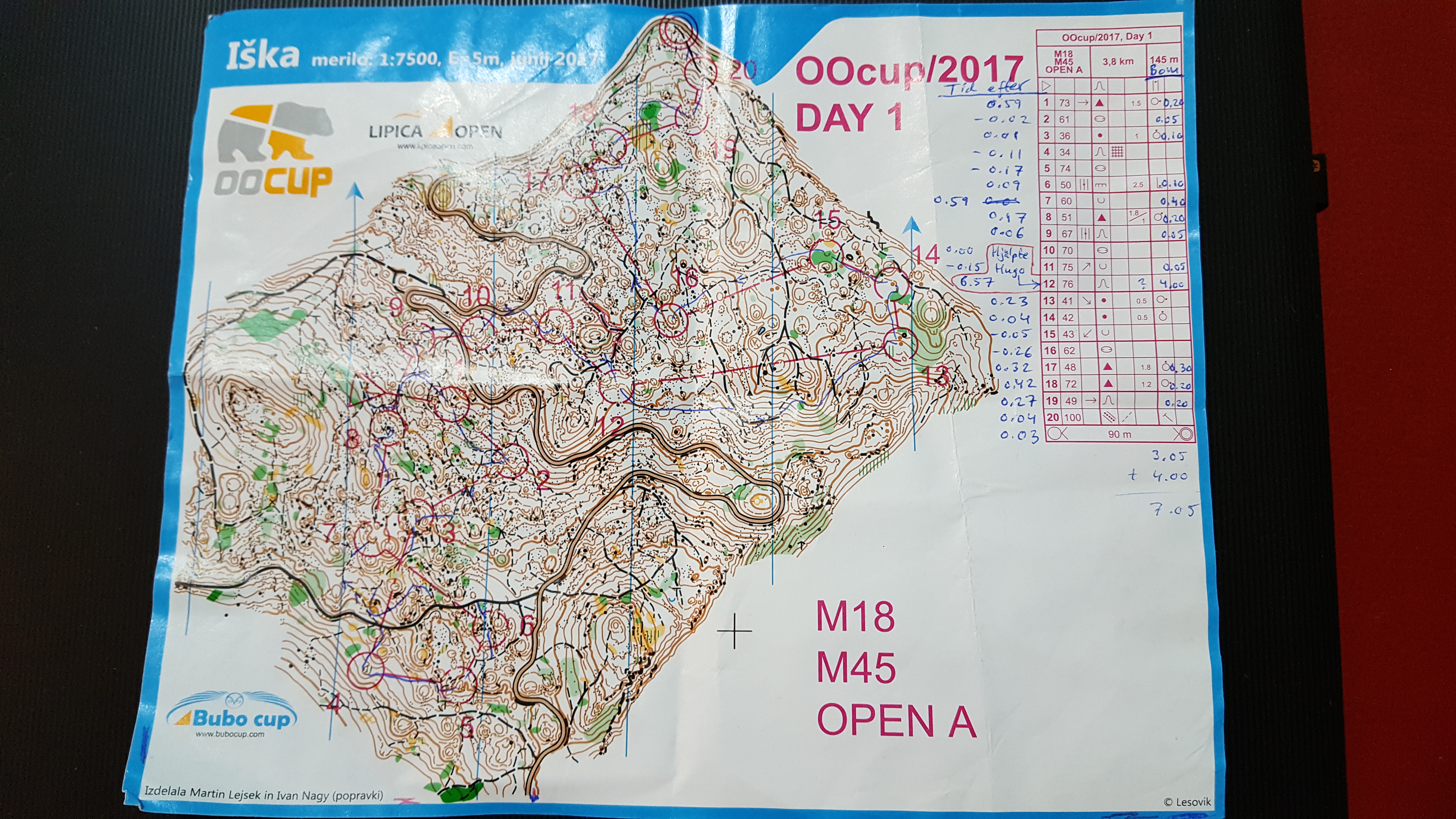 OOCUP stage1 (24/07/2017)