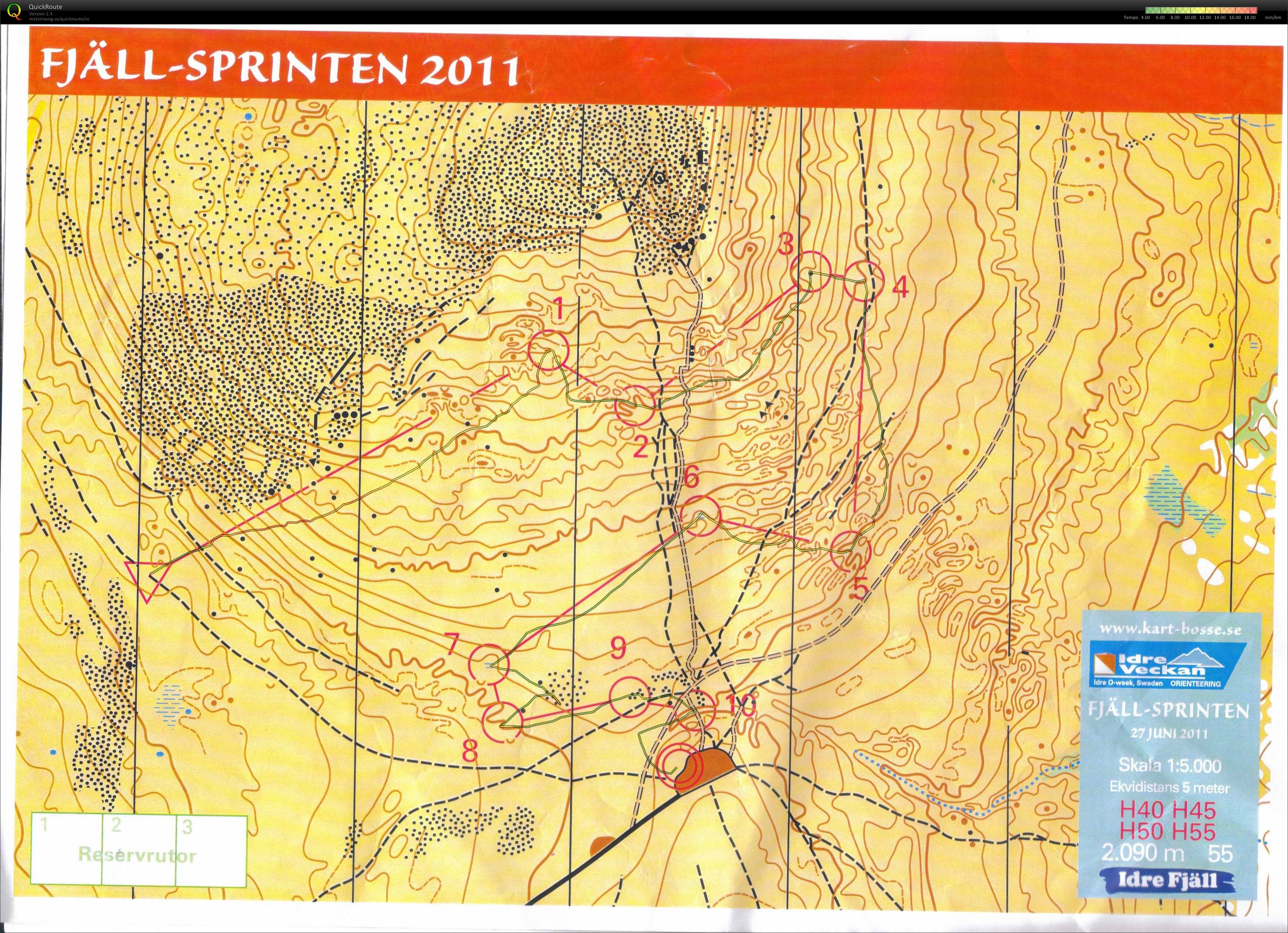 Idre fjällsprint (27-06-2011)